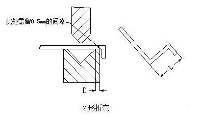钣金加工中数控折弯加工零件范围及加工精度参数的详细解答-米乐-米乐(中国)一站式服务官方网站 钣金加工中数控折弯加工零件范围及加工精度参数的详细解答-米乐-米乐(中国)一站式服务官方网站