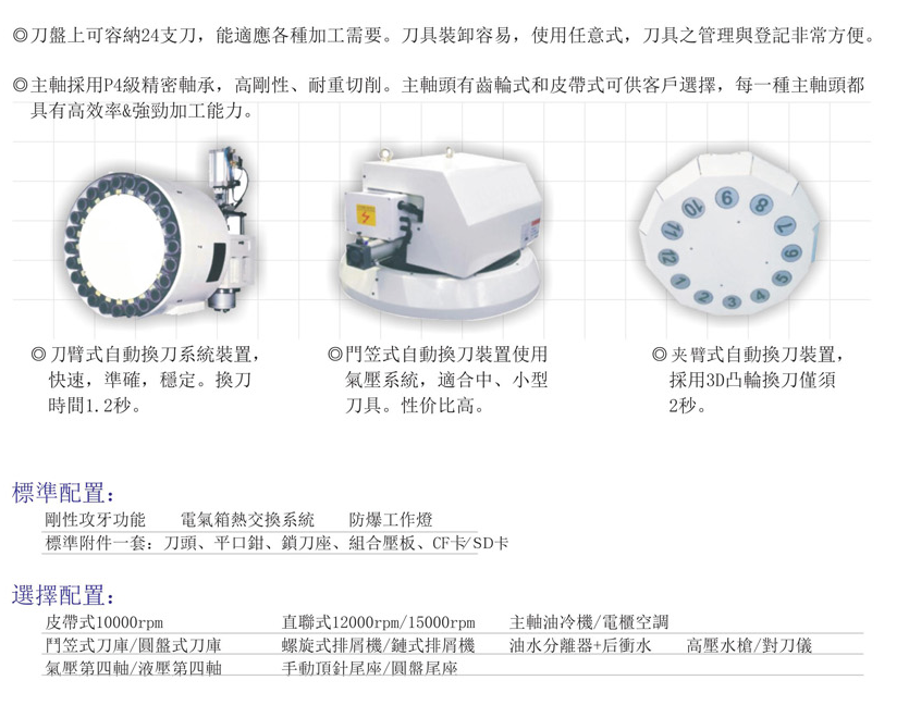 CNC-VMC1165-米乐-米乐(中国)一站式服务官方网站 CNC-VMC1165-米乐-米乐(中国)一站式服务官方网站